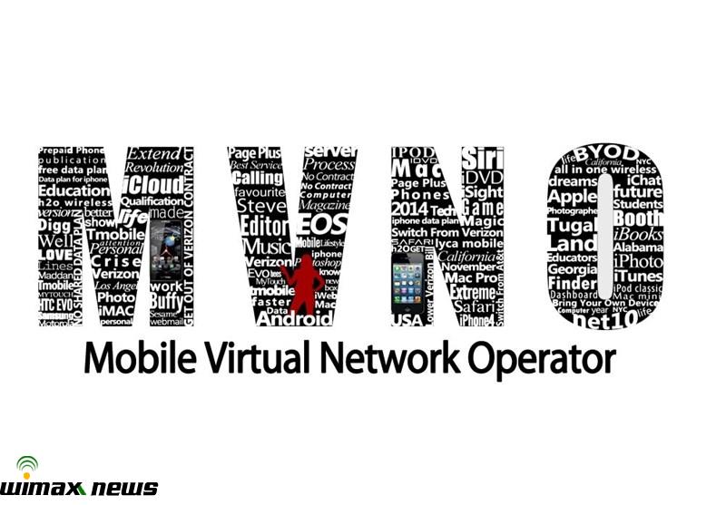 mvno